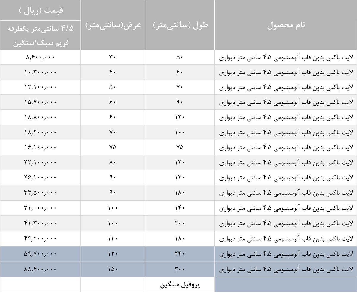 قیمت لایت باکس فریم لس 4/5 سانتیمتر