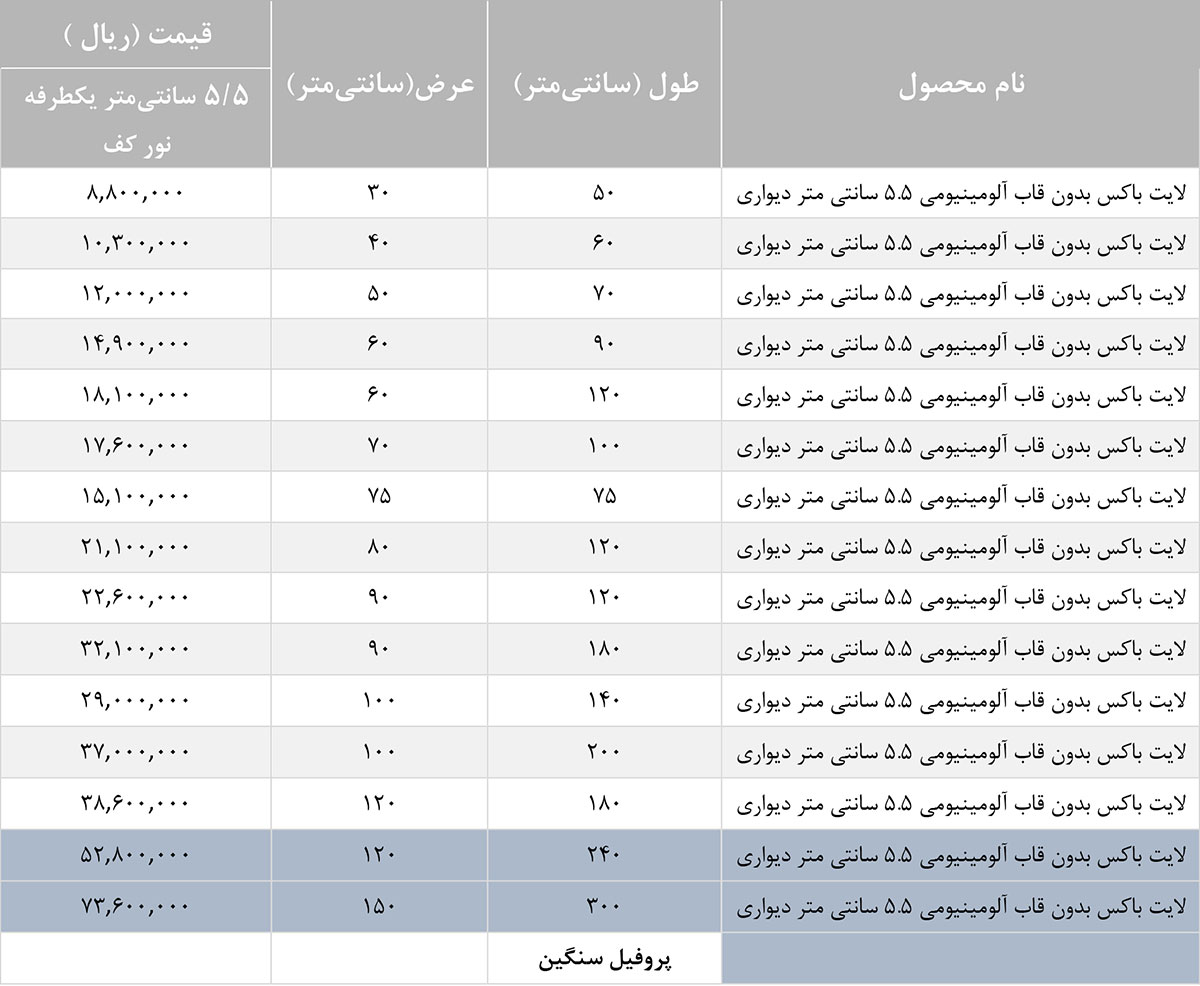 قیمت لایت باکس فریم لس 5/5 سانتیمتر