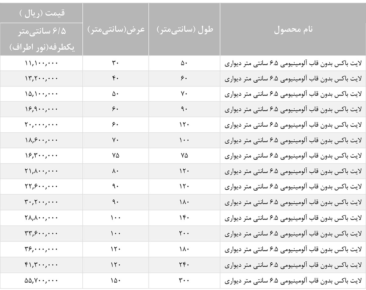 قیمت لایت باکس فریم لس 6/5 سانتیمتر