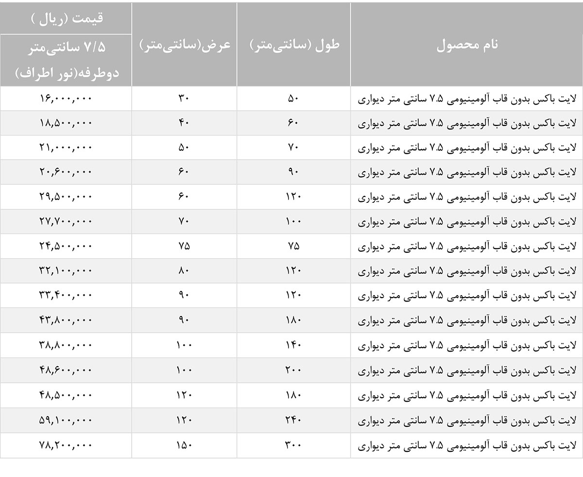 قیمت لایت باکس فریم لس 7/5 سانتیمتر